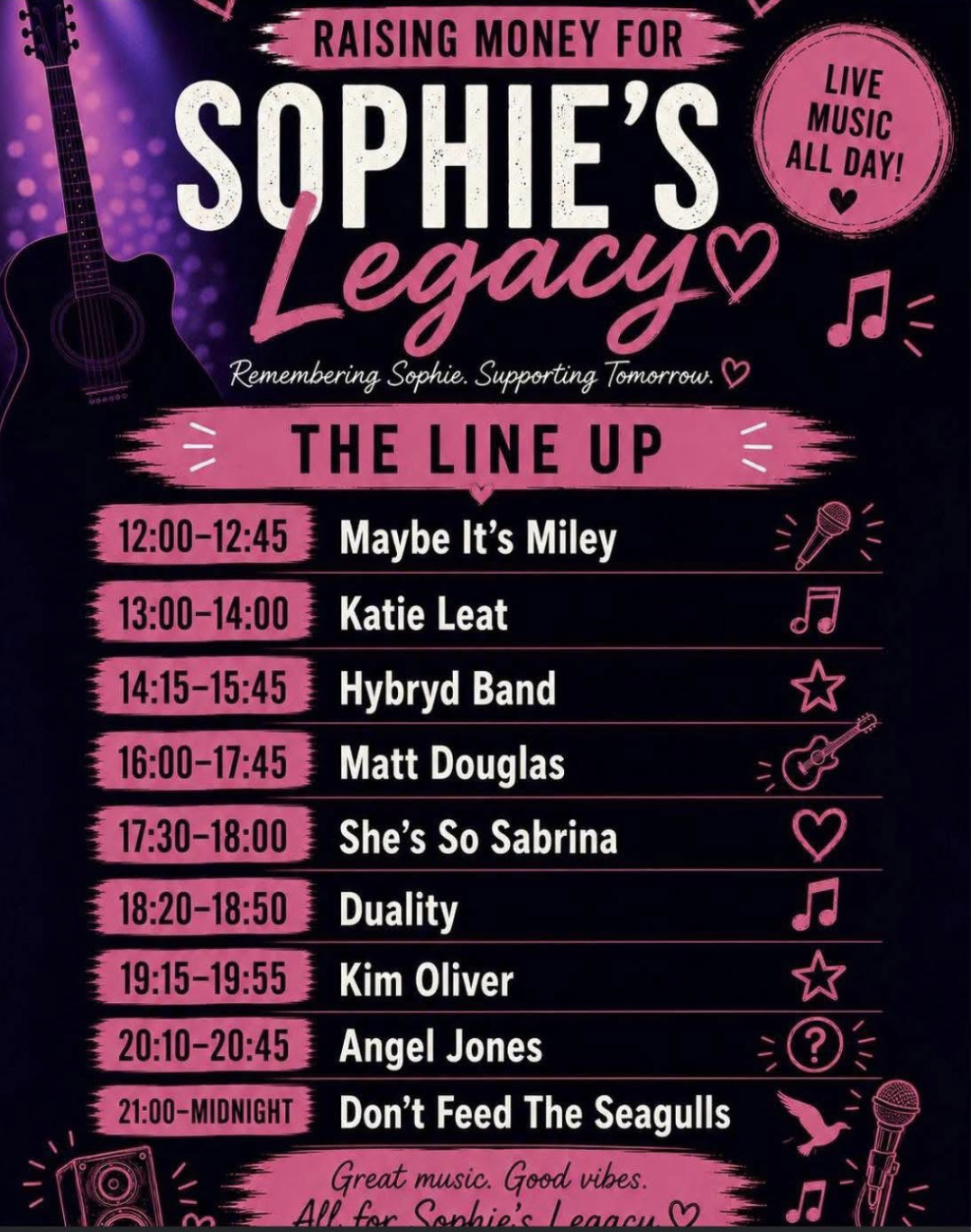Memory from Sophie's Legacy Event